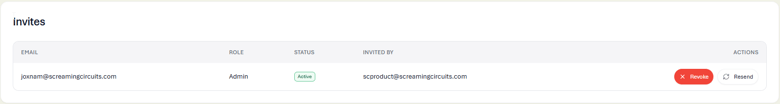 Invites list showing an invited user with Revoke and Resend buttons